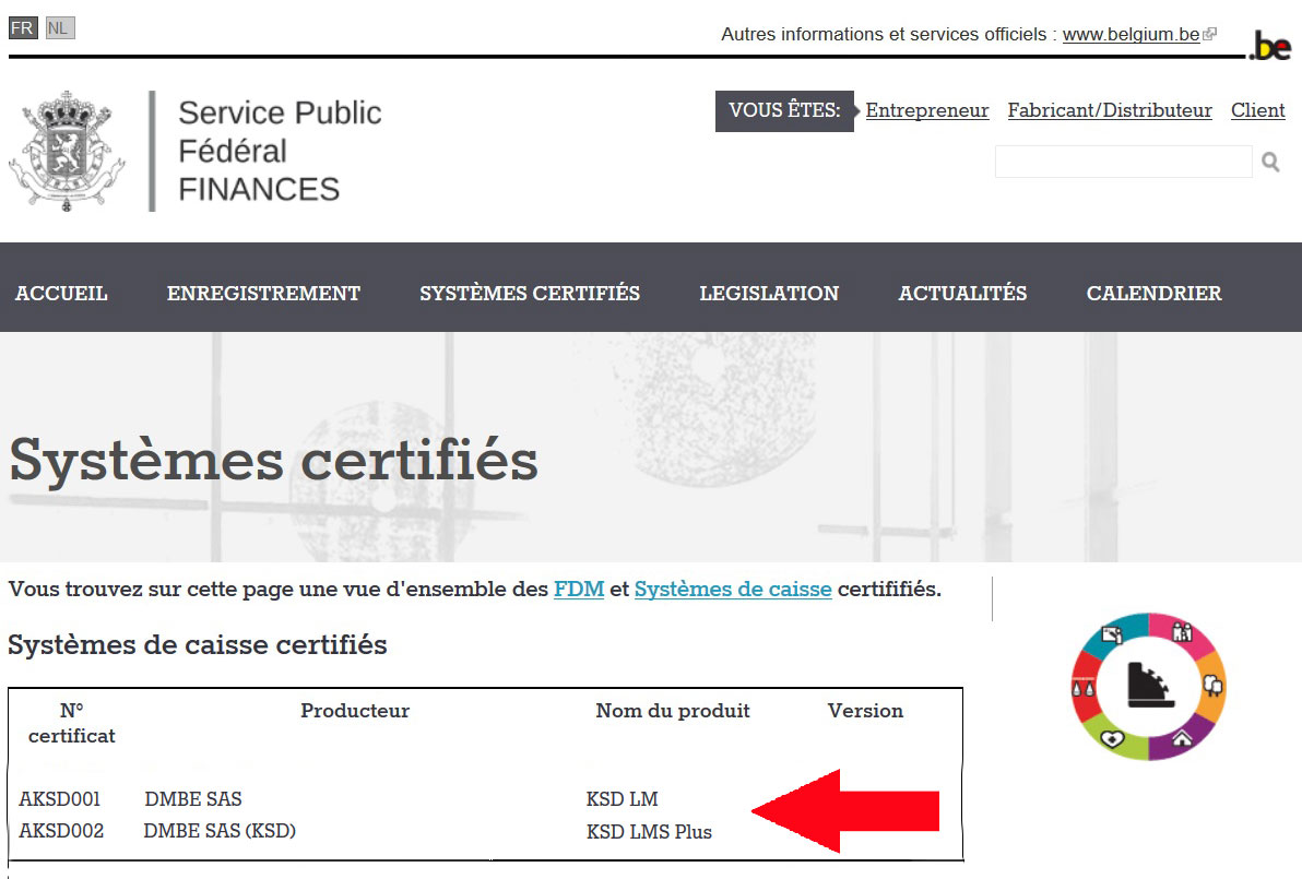 SPF Finances Caisse KSD certifiée